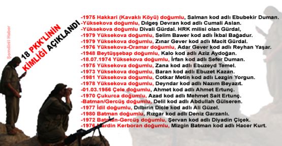 18 PKK ve bir milisin kimlik bilgileri açıklandı