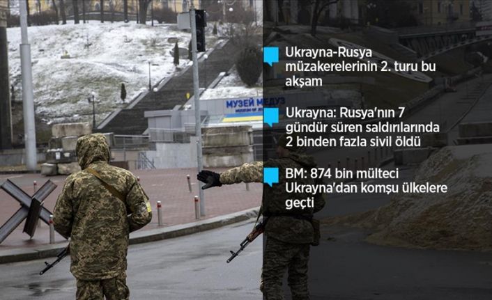 Rusya'nın Ukrayna'ya saldırıları: 2 binden fazla sivil öldü