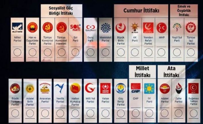 Araştırma: Hangi parti hangi ilde kaç milletvekili çıkarır?