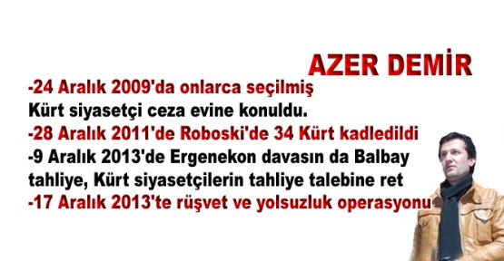 Bana bu ülkenin demokrasisinden bahsetmeyin!