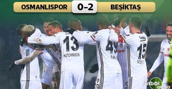 Osmanlıspor 0-2 Beşiktaş