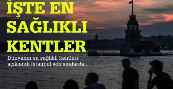 'En sağlıklı kentler' sıralamasında İstanbul sondan ikinci oldu