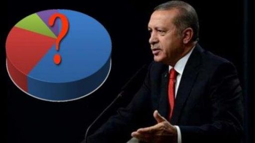 Erdoğan seçim için kendi araştırmasını yaptırıyor!
