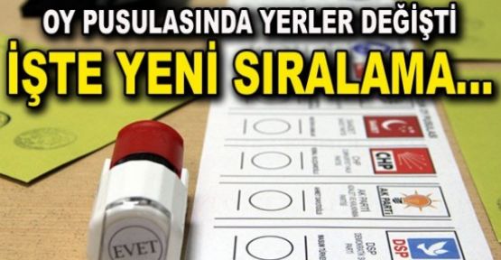 Erken seçimde oy pusulasındaki yerler değişti