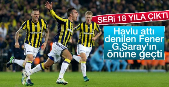 Fenerbahçe Kadıköy'de yine galip: 2-0