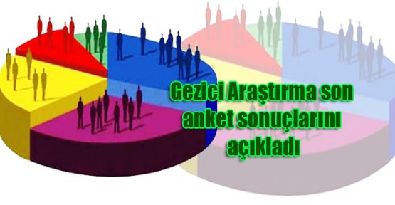 Gezici Araştırma son anket sonuçlarını açıkladı