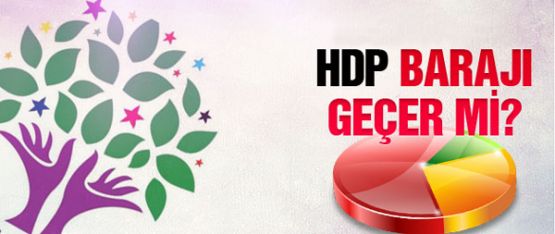 HDP'nin oranı yüzde 10.5'i geçti