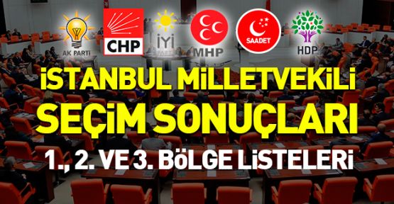 İstanbul'da AK Parti 6, CHP 5 puan oy kaybetti