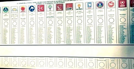 Osmanlı Partisi'nden sonra parti yok!