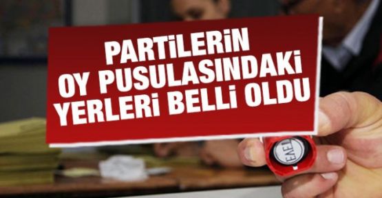 Partilerin oy pusulasındaki yeri belli oldu