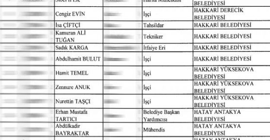 Şemdinli'de 1 kişi göreve iade edildi