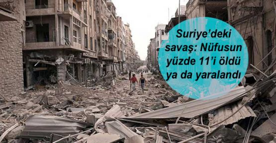 Suriye'deki savaş: Nüfusun yüzde 11'i öldü ya da yaralandı