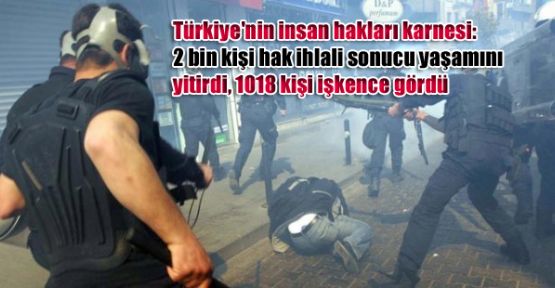 Türkiye'nin insan hakları karnesi: 2 bin kişi hak ihlali sonucu yaşamını yitirdi, 1018 kişi işkence gördü