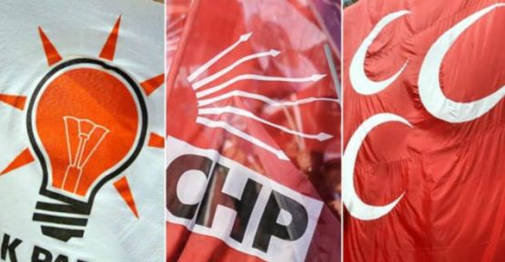 Üç parti yeni anayasa için buluşuyor, HDP davet edilmedi