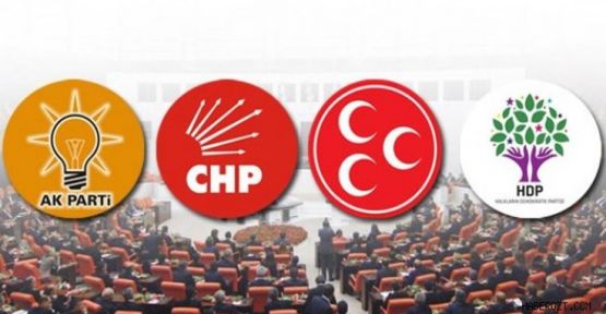 Uyum yasaları: MHP'den destek CHP'den ret HDP'nin şartları var
