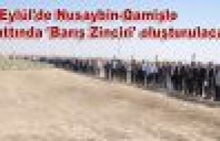 1 Eylül'de Nusaybin-Qamişlo hattında 'Barış Zinciri'...
