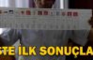 2015 Genel Seçim Sonuçları