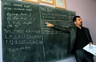 Sözleşmeli öğretmen dağılımı: Kürtçe için...
