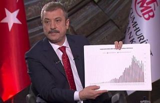 MB Başkanı Kavcıoğlu: Rezervler kaybolmadı yer...