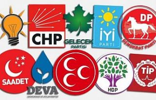 Türkiye'deki bütün siyasi partiler: Kimin...