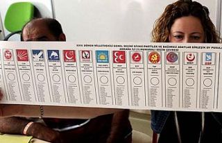 Türkiye'deki siyasi partilerin kaç üyeleri...