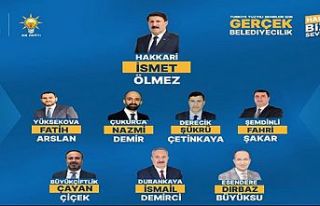 AK Parti Hakkari İlçe ve Belde Belediye Başkan...