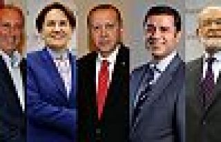 Adayların beden dili ne diyor?