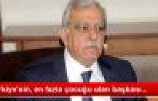 Ahmet Türk, 'En Fazla Çocuğu Olan Başkan' Çıktı