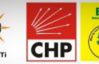AKP ve CHP'liler BDP'ye katıldı