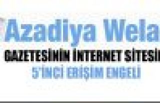 Azadiya Welat, erişim engeli