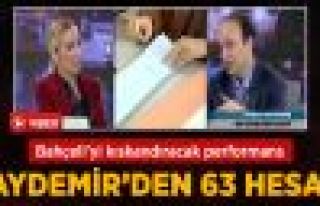 Baydemir: 3 Tane 21'i Topladım Plakamı 63 Yaptım