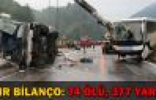 Bayram tatilinde kaza bilançosu ağır: 74 ölü,...