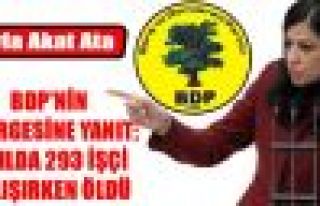 BDP'nin önergesine yanıt; 3 yılda 293 işçi çalışırken...