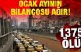 BM: Ocak ayında Irak'ta 1375 kişi öldü