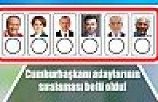 Cumhurbaşkanı adaylarının sıralaması belli oldu!