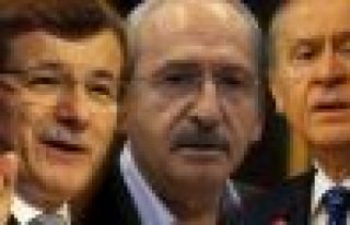 Davutoğlu: MHP ve CHP’li vekillere de bakanlık...