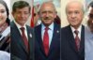 Davutoğlu'nun muhalefetle görüşme programı belli...