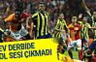 Derbiden gol sesi çıkmadı: Fernerbahçe 0-0 Galatasaray