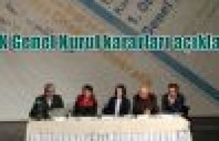 DTK Genel Kurul kararları açıklandı