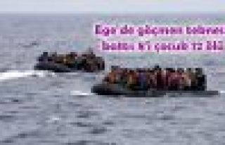Ege'de göçmen teknesi battı: 8'i çocuk 12 ölü