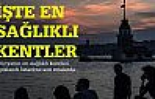 'En sağlıklı kentler' sıralamasında İstanbul...