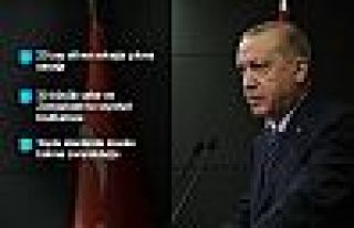 Erdoğan: 20 yaş altındakilere sokağa çıkma yasağı...