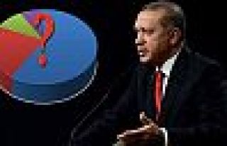 Erdoğan seçim için kendi araştırmasını yaptırıyor!