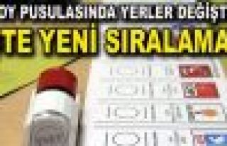 Erken seçimde oy pusulasındaki yerler değişti