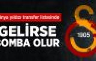 Galatasaray, Hulk'u Transfer Etmek İstiyor