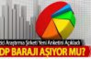 Gezici Araştırma yeni anketini açıkladı, HDP...