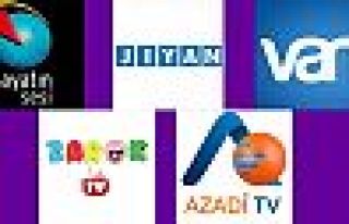 HDP: Demokrat ve muhalif medyaya ağır bir darbe