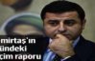 HDP'nin önündeki seçim raporu: Hedef metropoller