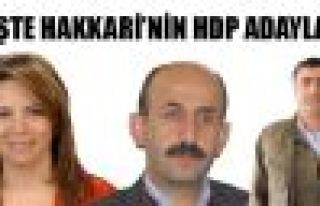 İşte HDP'nin Hakkari adayları