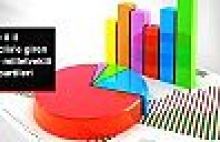 İşte İl İl Meclis'e Giren 600 Milletvekili ve...